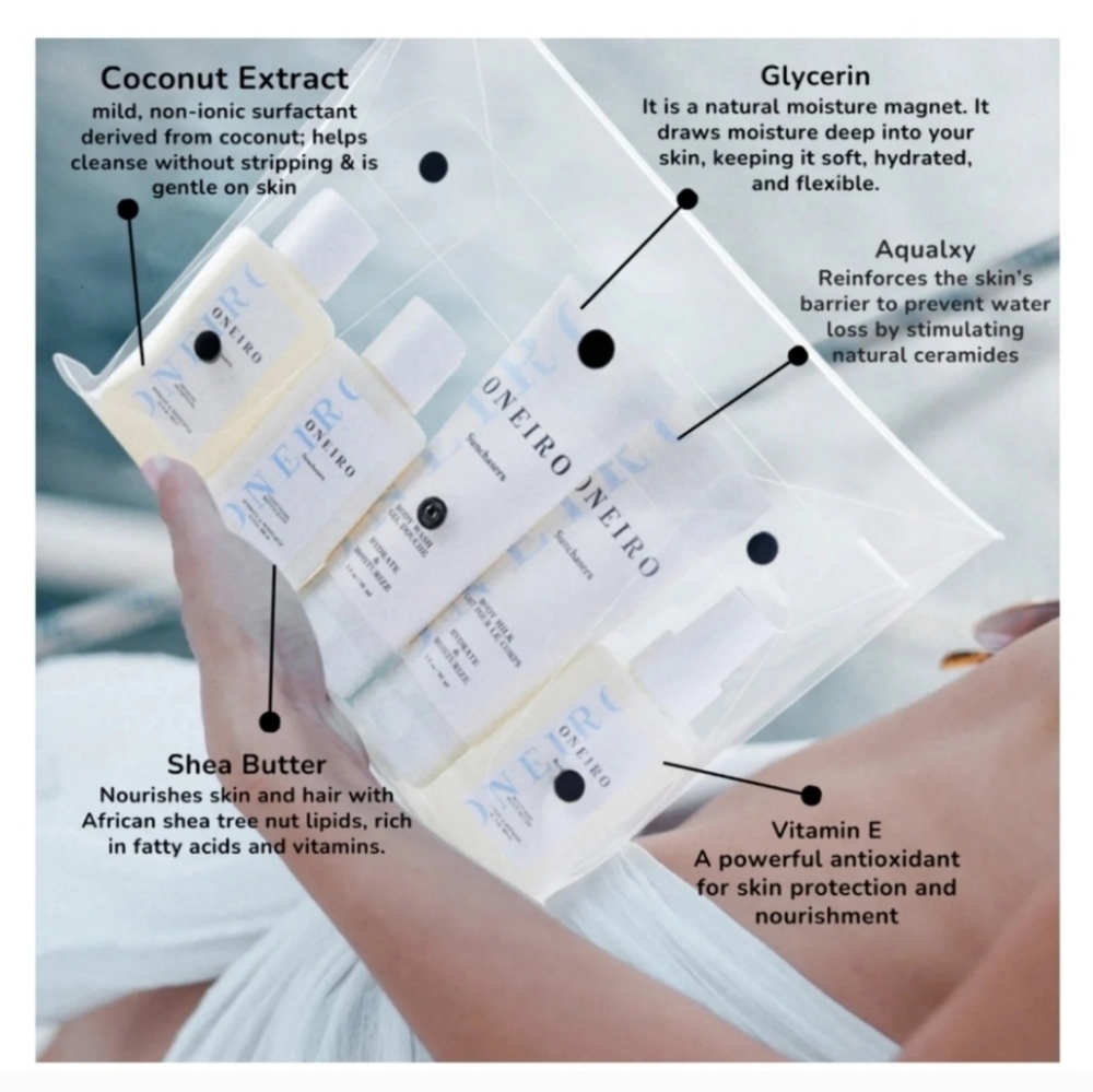 LUXURY Skin ONIERO • SUNCHASERS 5 pc Travel Kit • Brand New Luxury Hair & Body - Picture 5 of 7